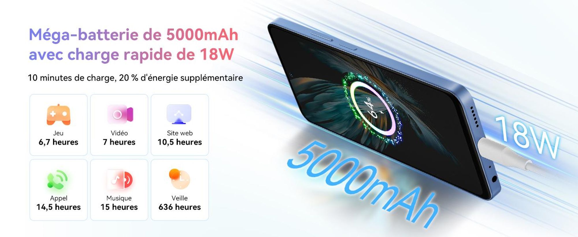 Blackview Shark 9 mobile 5G 24GB(8+16GB)+256GB/2TBTF,Octa Core,Super PD 50MP AI album photo, Smartphone sans contrat, 6.67", 5000mAh, Dual SIM, 4K Video