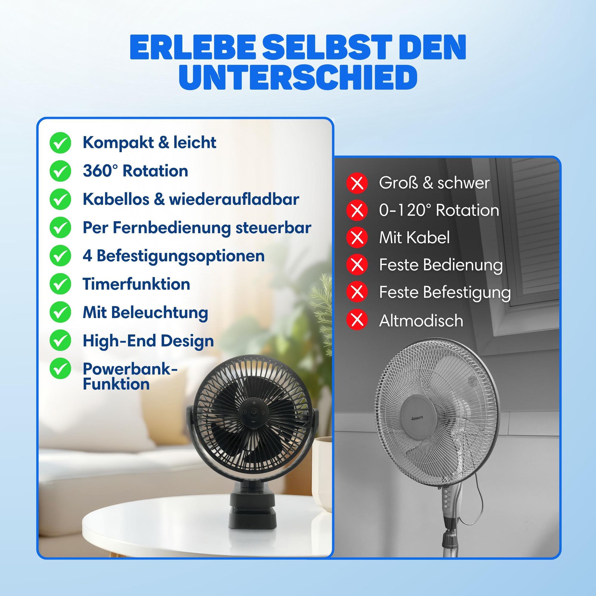 Vulpes Goods Tischventilator, wiederaufladbar und kabellos, leiser Ventilator mit Fernbedienung, 5 Geschwindigkeiten, Beleuchtung & Powerbank-Funktion