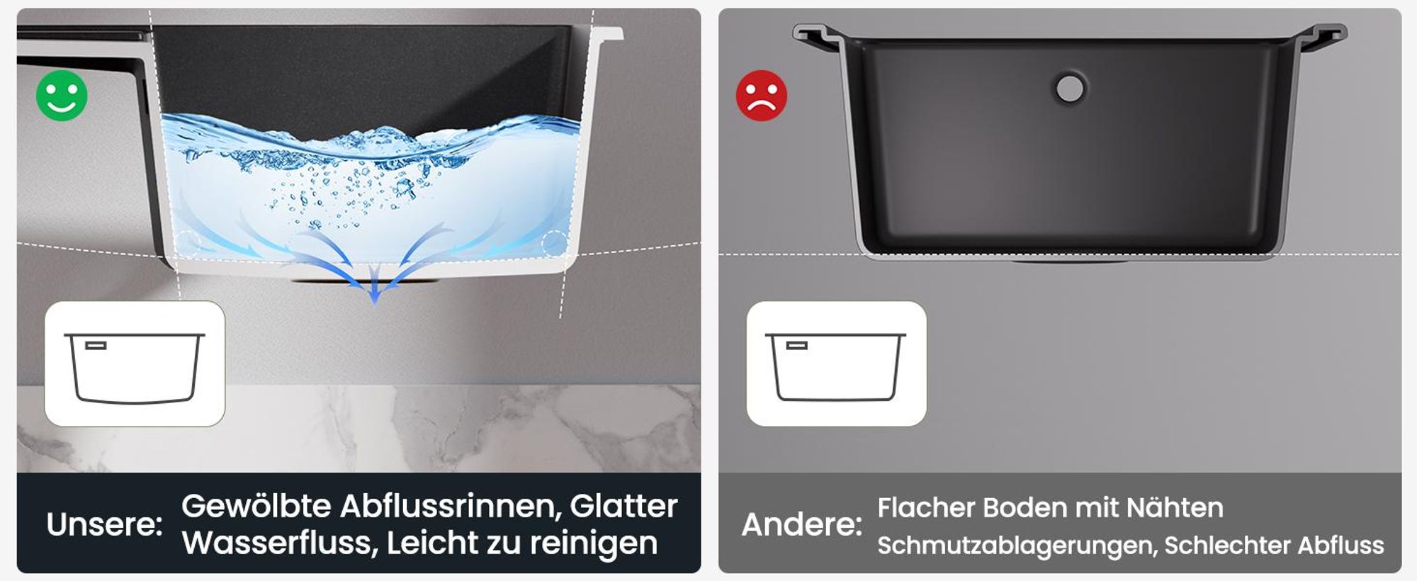 CECIPA Granitspüle 60x45 cm Schwarz Küchenspüle Granit Spülbecken Spüle Granit Einbauspüle Hitzebeständig Kratzfest mit Siphon, Pflegeleicht