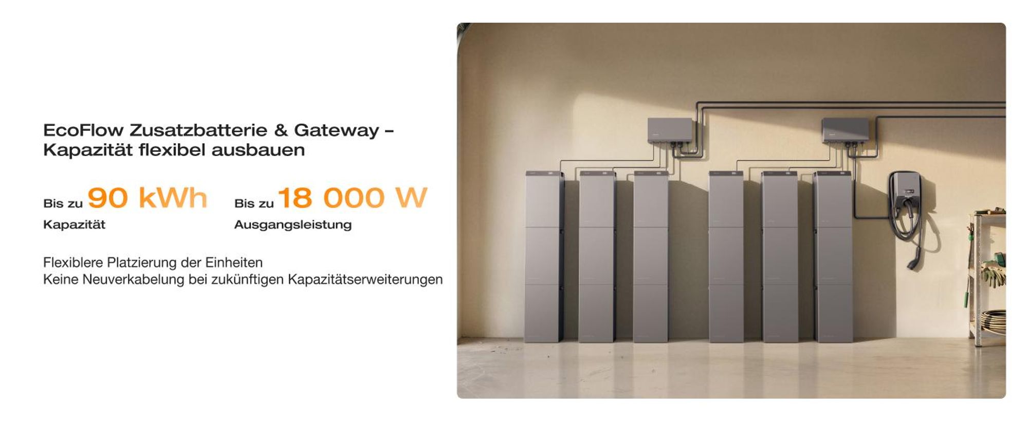 EF ECOFLOW STREAM AC 5000 Balkonkraftwerk mit 5 024 Wh Speicher , 100 % kompatibel mit allen Mikro-Wechselrichtern, 3 000 W Ausgangsleistung
