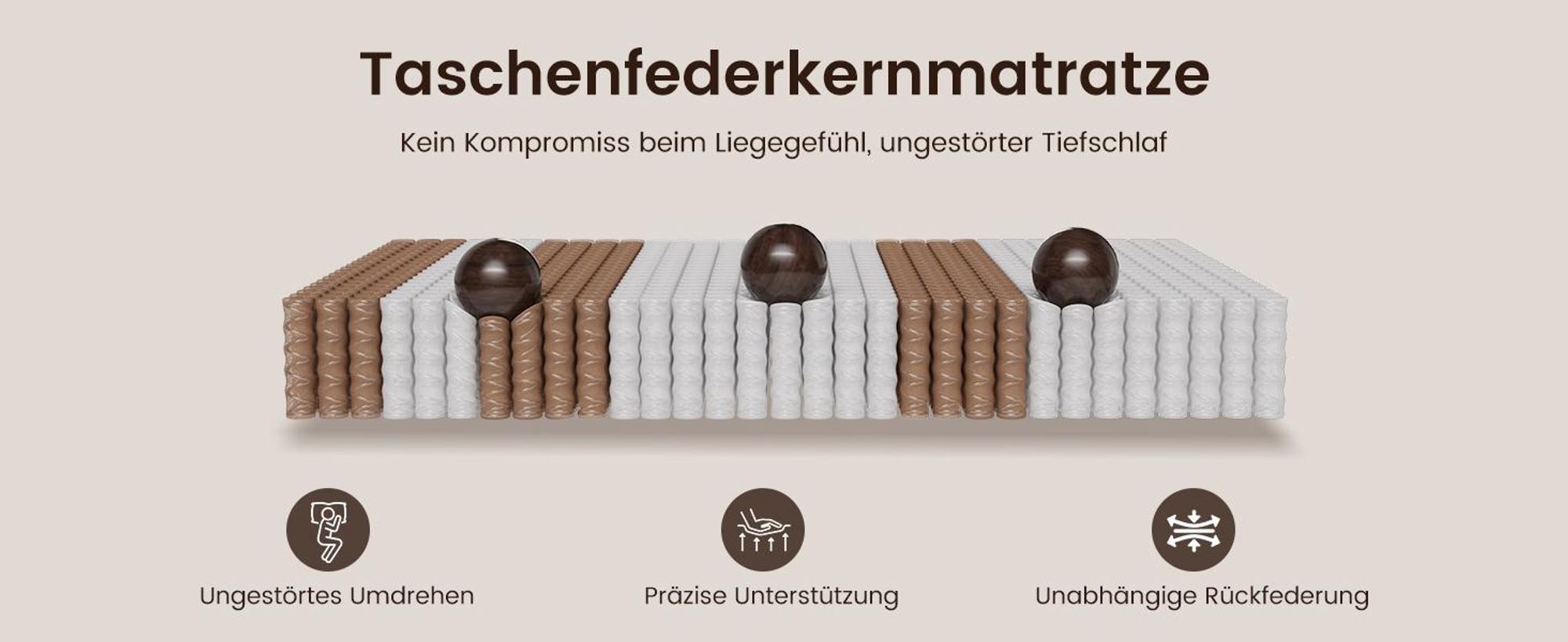 Matratze HOM Plus 90x200 25cm Luxus Taschenfederkern 7 Zonen Federkernmatratze H3/H4 orthopädisch