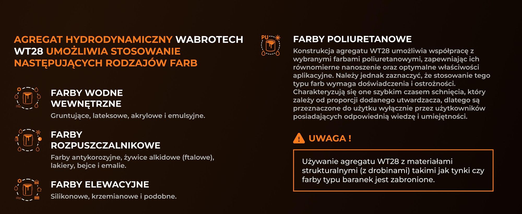 Agregat malarski 2,8L Pistolet hydrodynamiczny 2200W WT28 WABROTECH