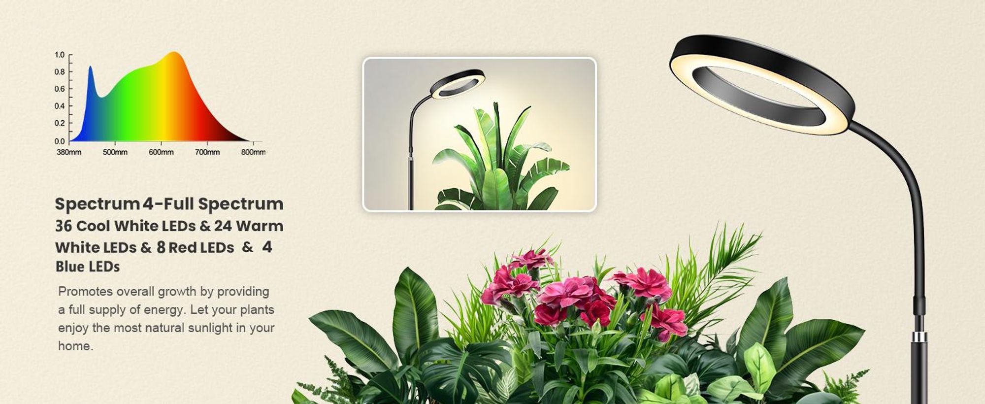 LED Pflanzenlampe, 72 LEDs, Vollspektrum Dimmbar, mit Zeitschaltuhr, 58-170 cm verstellbarem Stab, Gemüse Pflanzenlicht Grow Lampe, für Zimmerpflanzen