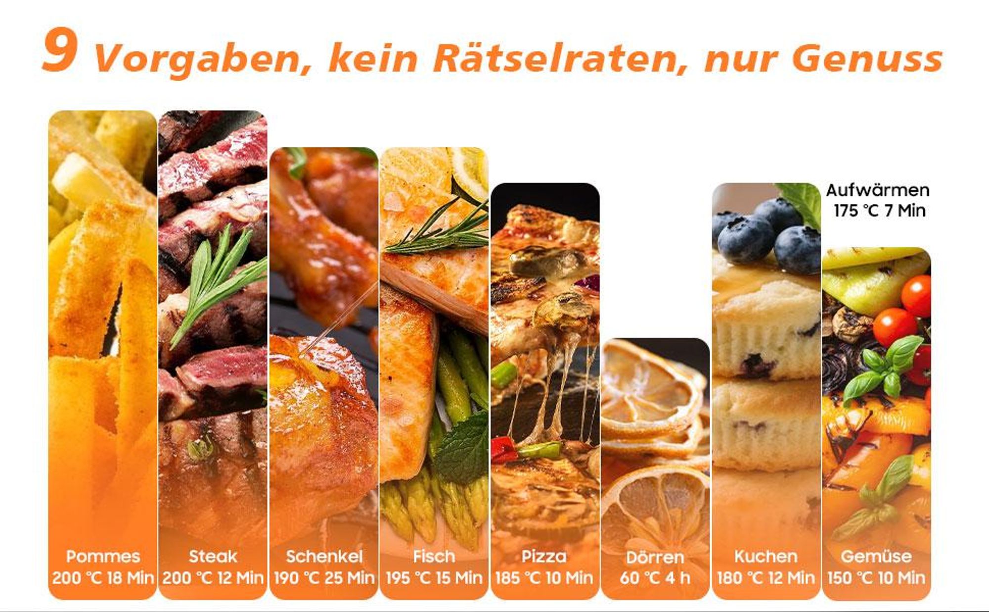 Heißluftfritteuse, 6 Liter, 9 Kochprogramme, Temperaturbereich 40–200 °C, Warmhaltefunktion, antihaftbeschichteter Korb spülmaschinenfest
