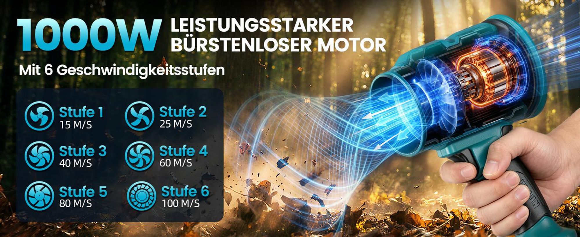 Turbo Gebläse,6 Stufen Bürstenloses Akku Laubbläser Akku,648 km/h Jet Fan mit 2*4 Ah Akuus, 40.000 U/min Elektrische Staubgebläse Luftbläser