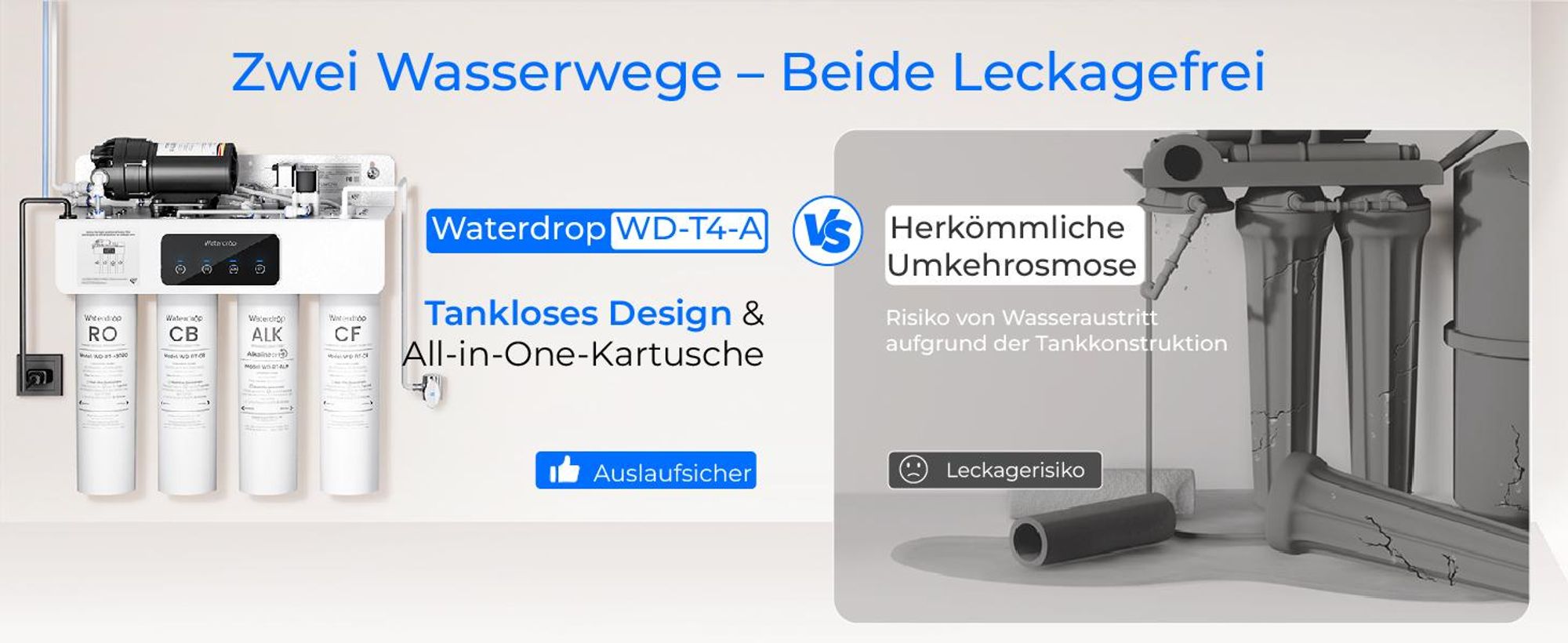 Waterdrop T4-A Alkalischer Umkehrosmoseanlage, NSF/ANSI 372 , 10-stufige Filtration, 450GPD Tankloses RO-Wasserfiltersystem