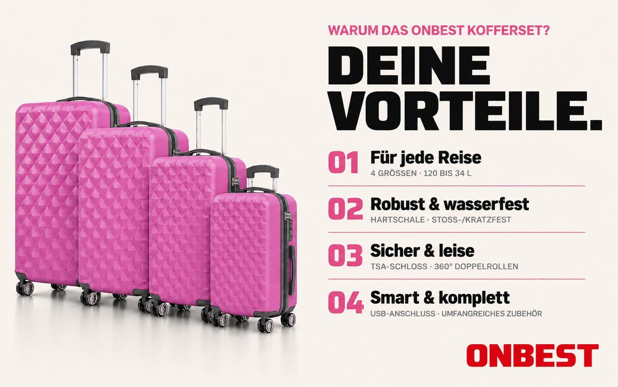 ONBEST Hartschalen Koffer Set | 4-teilig Pink | mit TSA-Schloss | USB-Anschluss | viel Zubehör | 360° Doppelrollen