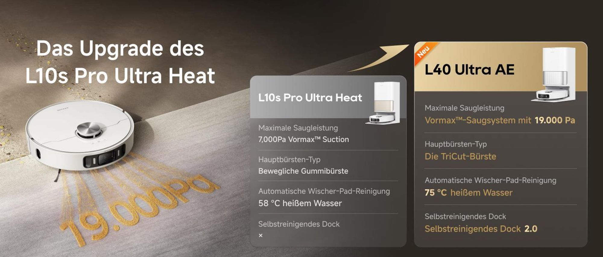 Dreame L40 Ultra AE Roboterstaubsauger mit Wischfunktion 2in1, 19000 Pa Saugleistung, 75 °C Selbstreinigung, Anti-Tangle, Dual-Line-Laser, Weiß