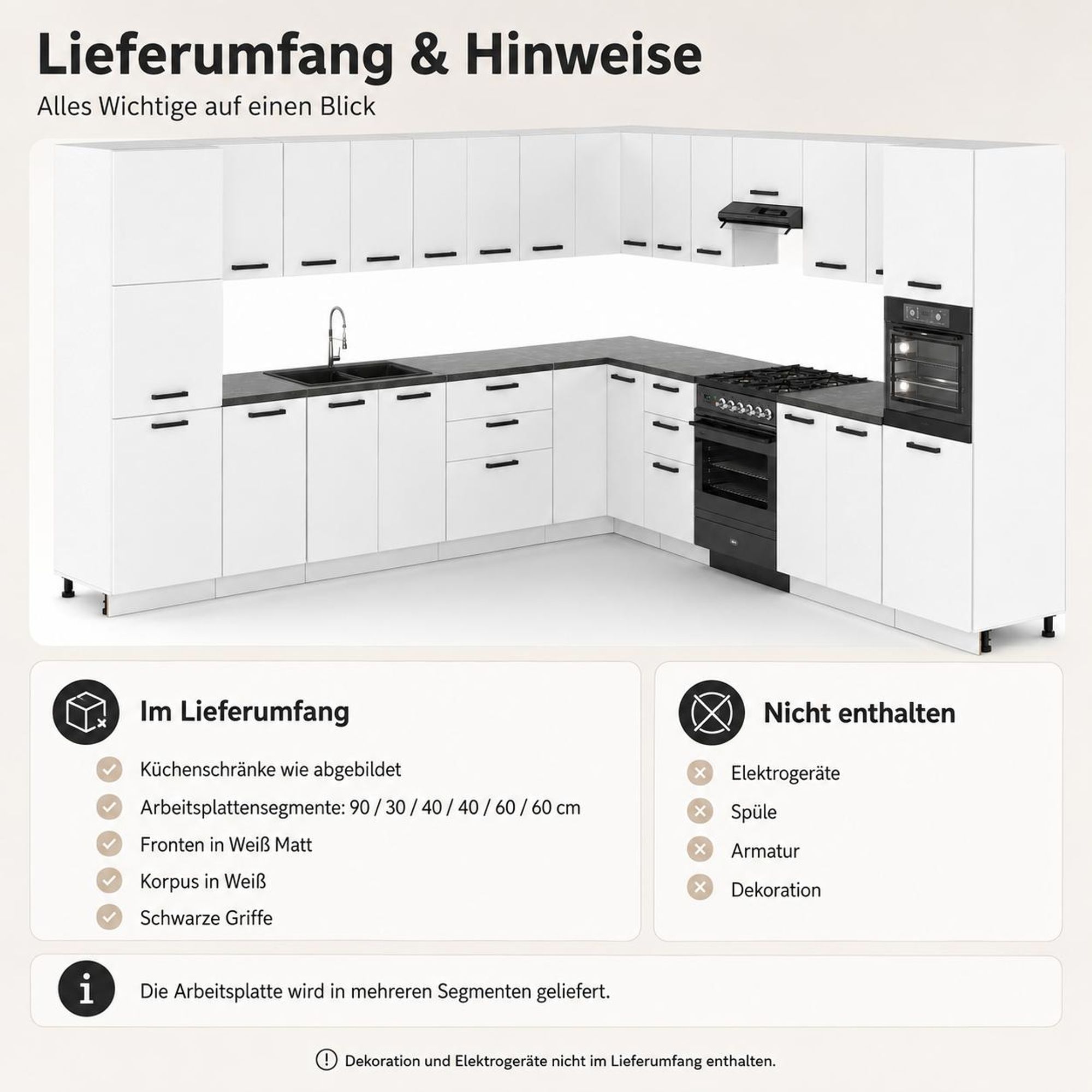 Lieferumfang der weißen Eckküche mit Arbeitsplatten; Elektrogeräte, Spüle und Armatur fehlen.