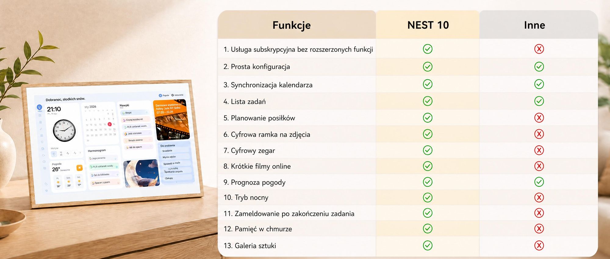 2026 NEU! Blackview NEST 10, cyfrowy kalendarz i ramka na zdjęcia o przekątnej 10,1 cala, z dotykowym ekranem, Wi-Fi, rozdzielczości 1280x800, formacie 16:10, funkcją udostępniania zdjęć, zabezpieczeniem dla dzieci i wzorem imitującym drewno
