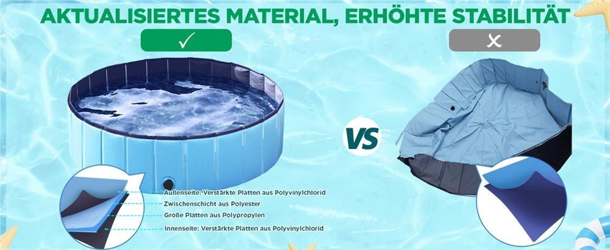 Yaheetech Faltbare Hundepool ⌀180 cm, Planschbecken für Hunde, mit Badebürste & 4 Flicken, Anti-Rutsch Hundebadewanne aus PVC, Blau