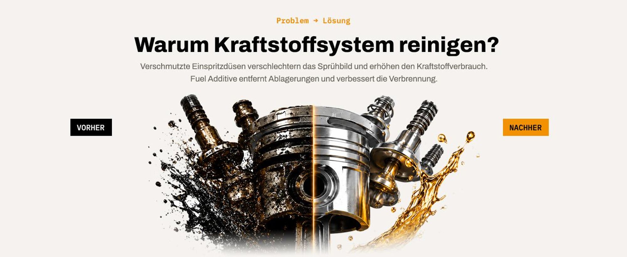 Metal Guard Fuel Additive 1L Kraftstoffadditiv Diesel Benzin DPF GPF Schutz Reinigung Schmierung für Injektoren Pumpen Tuning