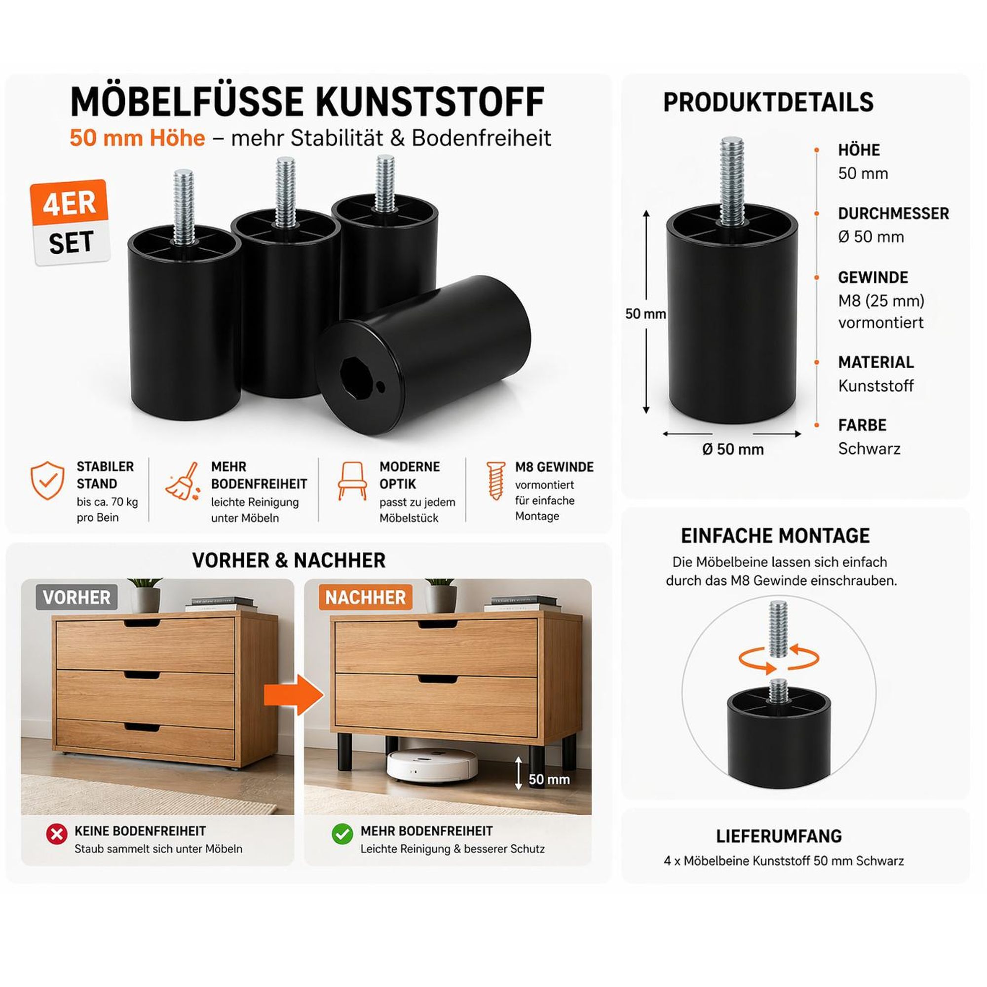 Möbelfüße Kunststoff 50 mm M8 – rund Ø50 mm Schwarz 4er Set (Gewinde 25 mm)
