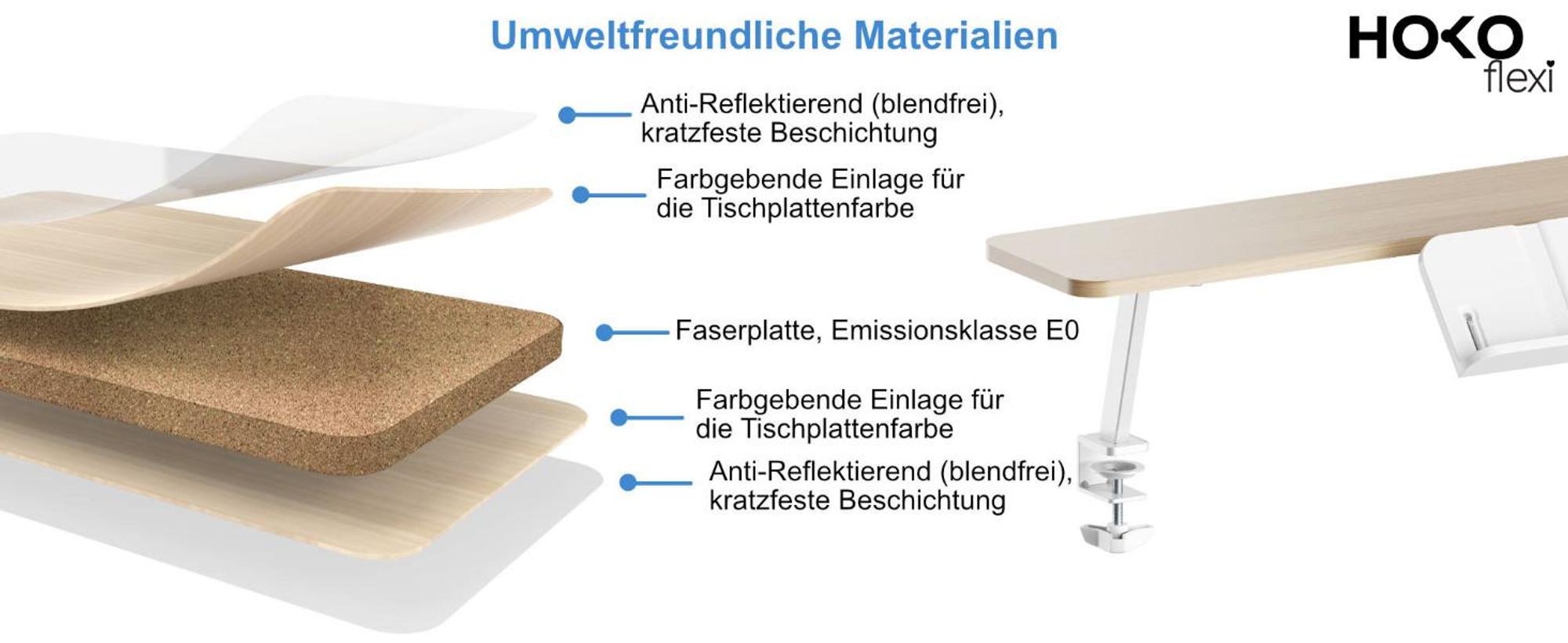 HOKO® Ergo-Study extra großer Schreibtischaufsatz mit Buchstütze für den Kinder Schreibtisch. Schreibtisch Butler mit Buch-Halterung für Kindertische