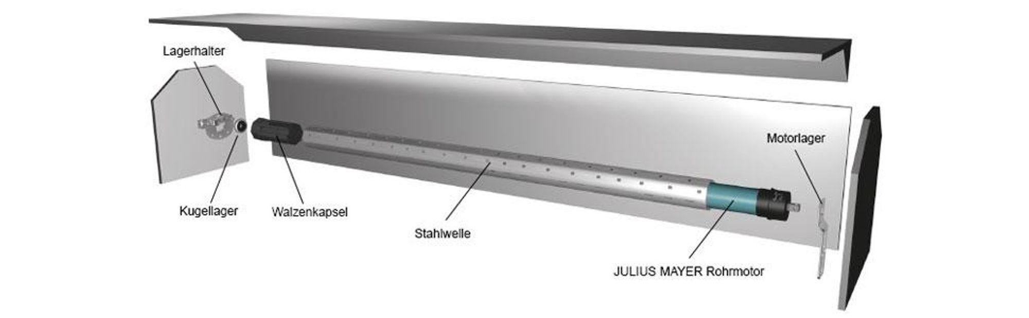 Rollladenmotor JM, JM45-250 (25 Nm / SW60) JULIUS MAYER