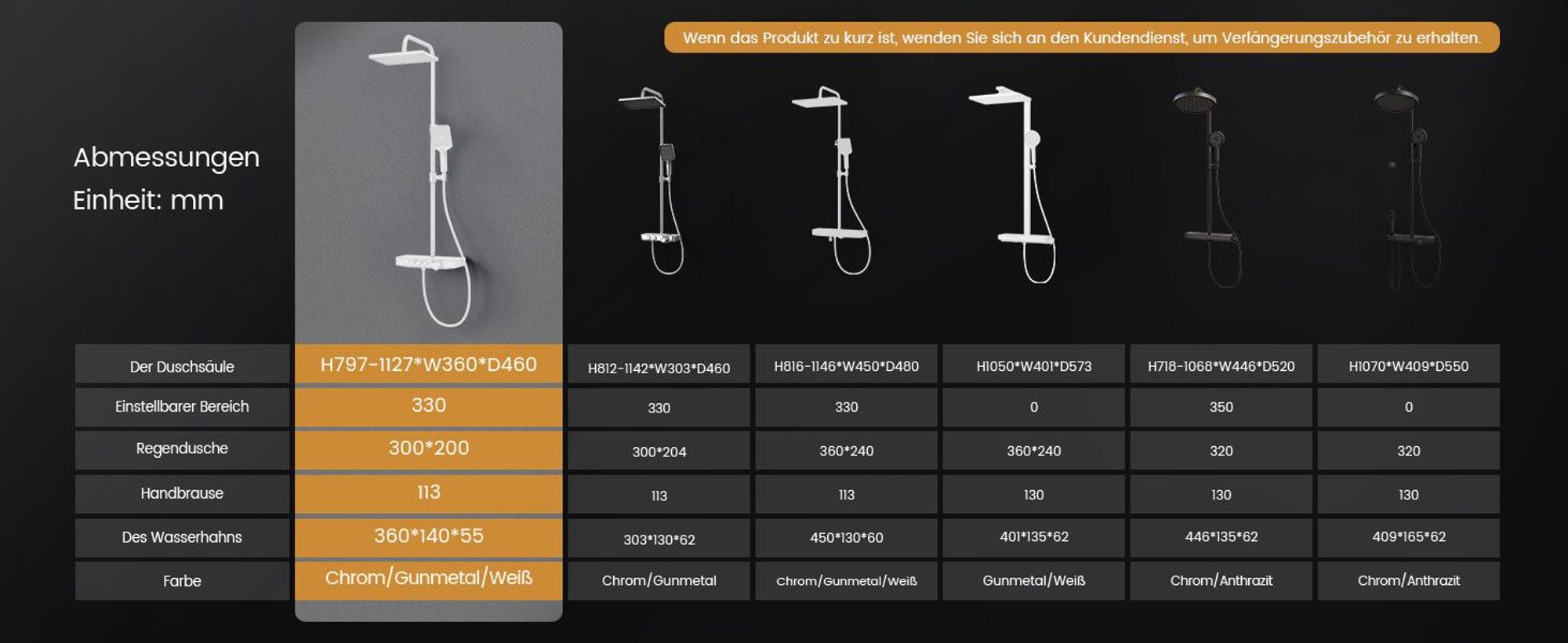 EMKE Duschsystem mit Thermostat Glasablage Handbrause 3 Strahlarten Regendusche, Bad- & Duscharmaturen, Regendusch, KTW-, Weiß - F09