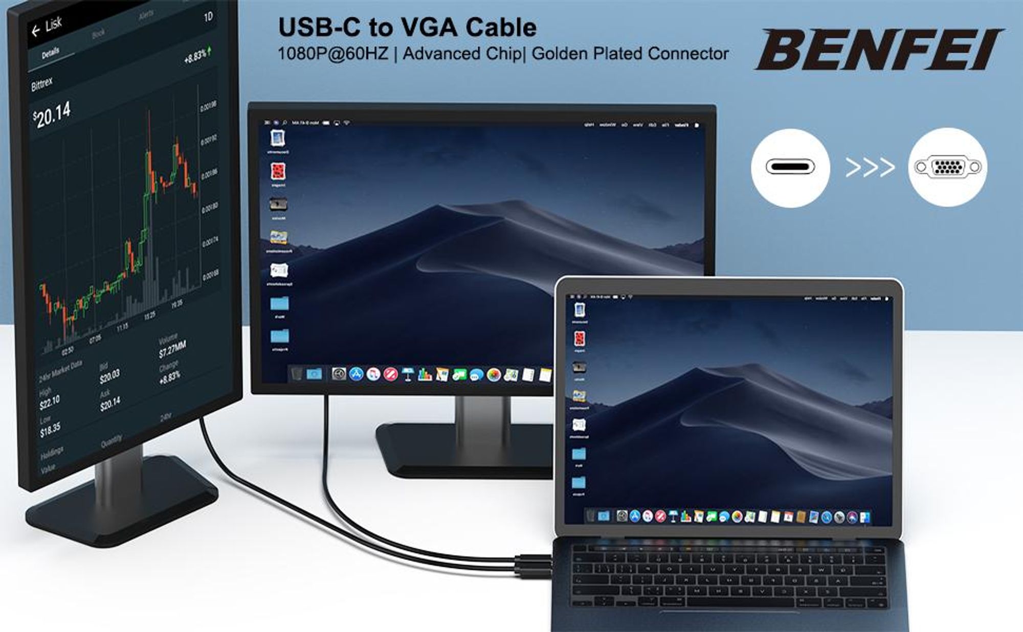 BENFEI  Kabeladapter USB C auf VGA Kabel 1.8m Thunderbolt Adapter