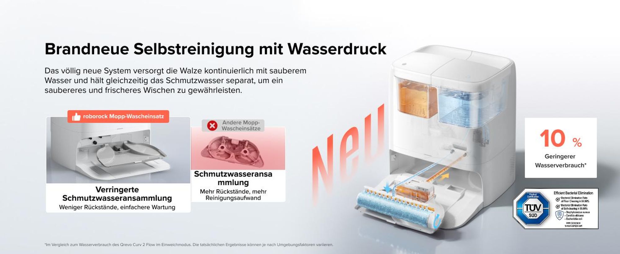Roborock Qrevo Edge 2 Flow Saugroboter mit Wischwalze, 35.000 Pa Saugkraft, Selbstreinigung mit Wasserdruck, Dual Anti-Tangle, 8,98 cm ultraflach