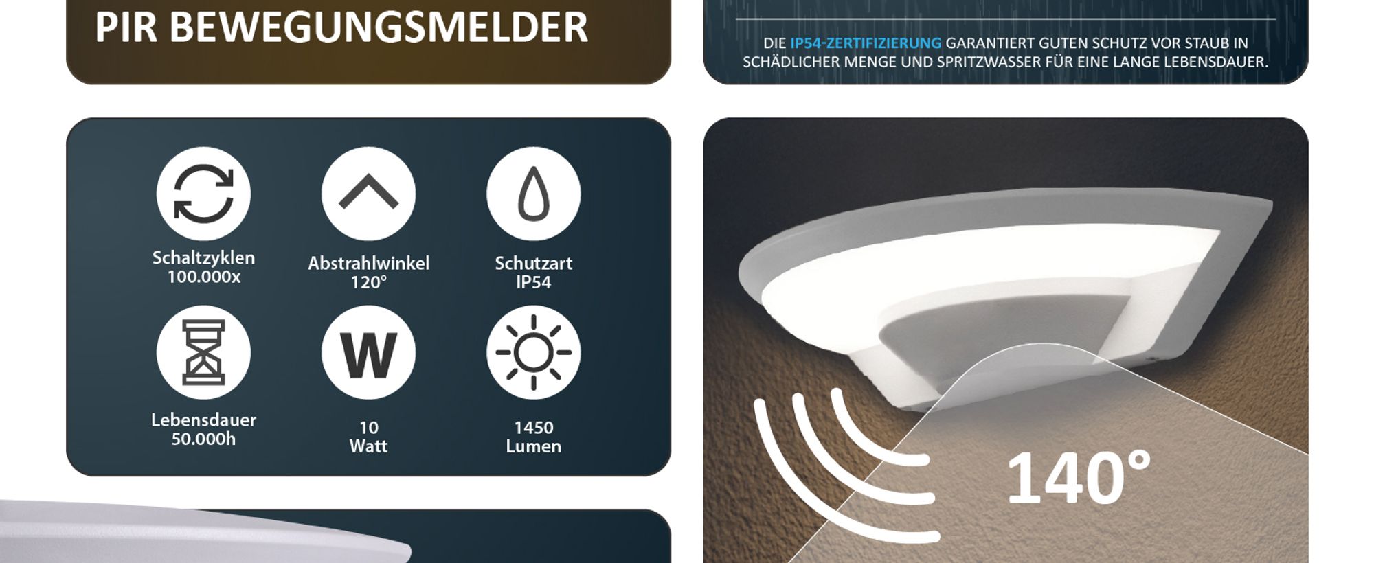 LED Außenwandleuchte mit Bewegungsmelder schwarz IP54 1450 Lumen 10W Wandleuchte Gartenleuchte Badleuchte Außenleuchte Wandlampe "SETA"