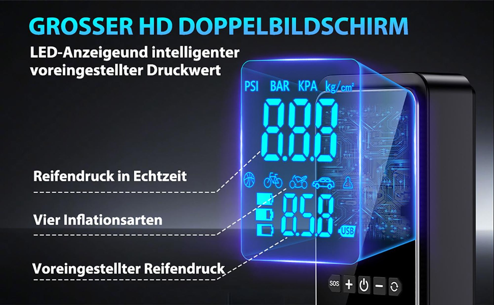 Elektrische Luftpumpe 150PSI, Tragbarer Akku Kompressor 12V 6000mAh, Wiederaufladbare USB-C Luftpumpe Fahrrad Elektrisch mit Notbeleuchtung und Digita