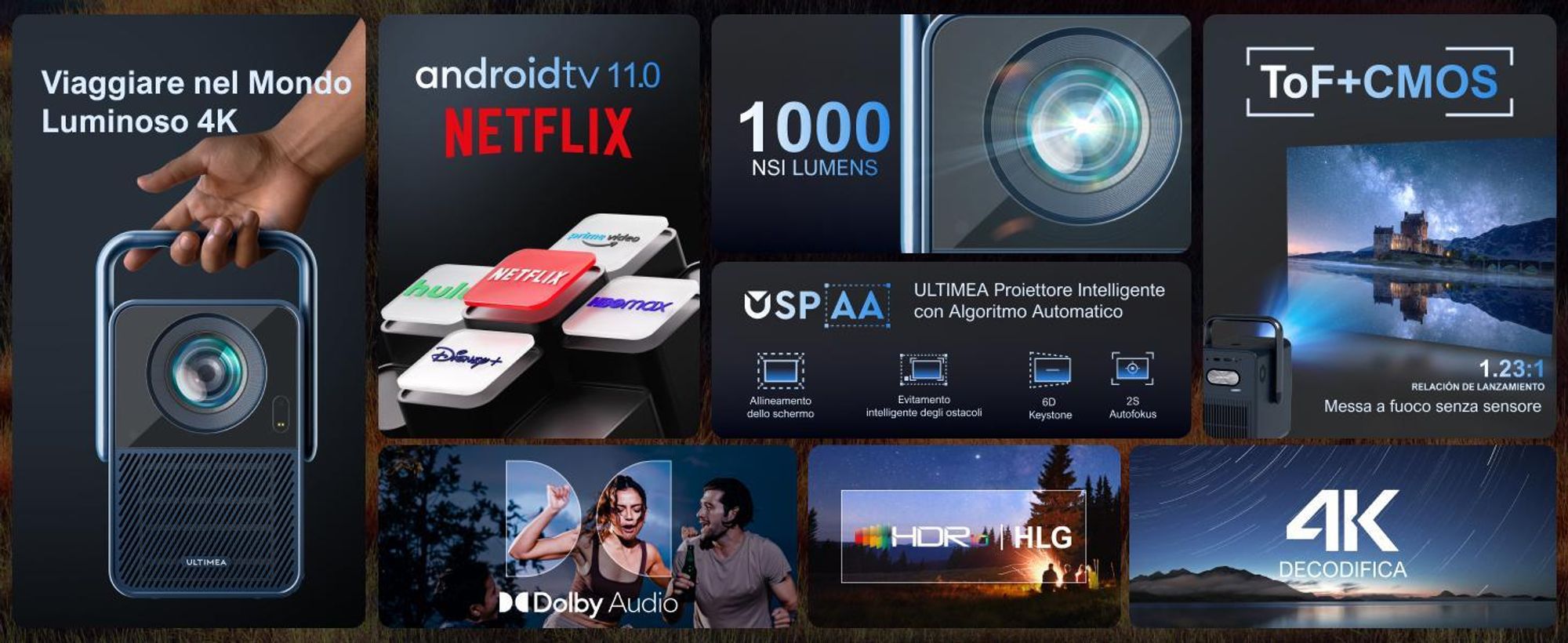 Proiettore Poseidon E40, Android TV 11.0 con Netflix, proiettore audio Dolby, 2000:1, 1920 x 1080 px, design con maniglia per il trasporto, proiettore portatile nativo 1080P