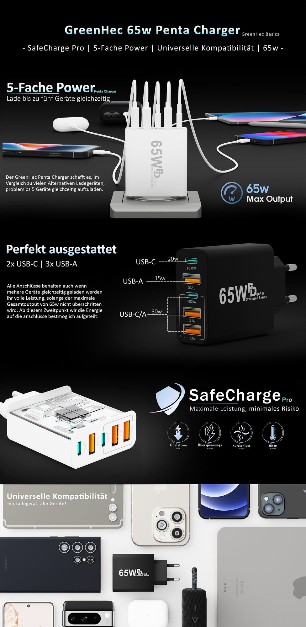 USB-C Ladegerät Adapter Schnellladegerät Schwarz | mehrfach Netzteil Stecker Ladestecker handy | black multi chargers power 65W (20w + 30w + 35w)