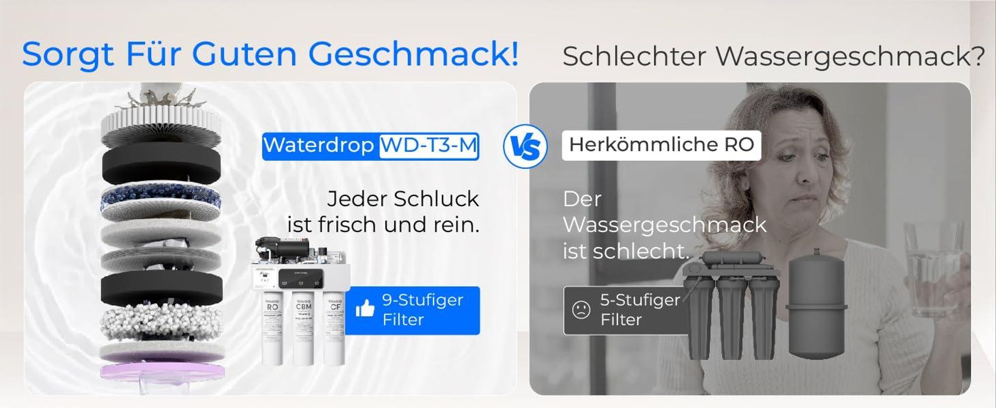 Waterdrop T3-M Remineralisierung Umkehrosmoseanlage, NSF/ANSI 372-, 9-stufiger RO-Wasserfilter, 450 GPD Tankloses Wasserfiltersystem