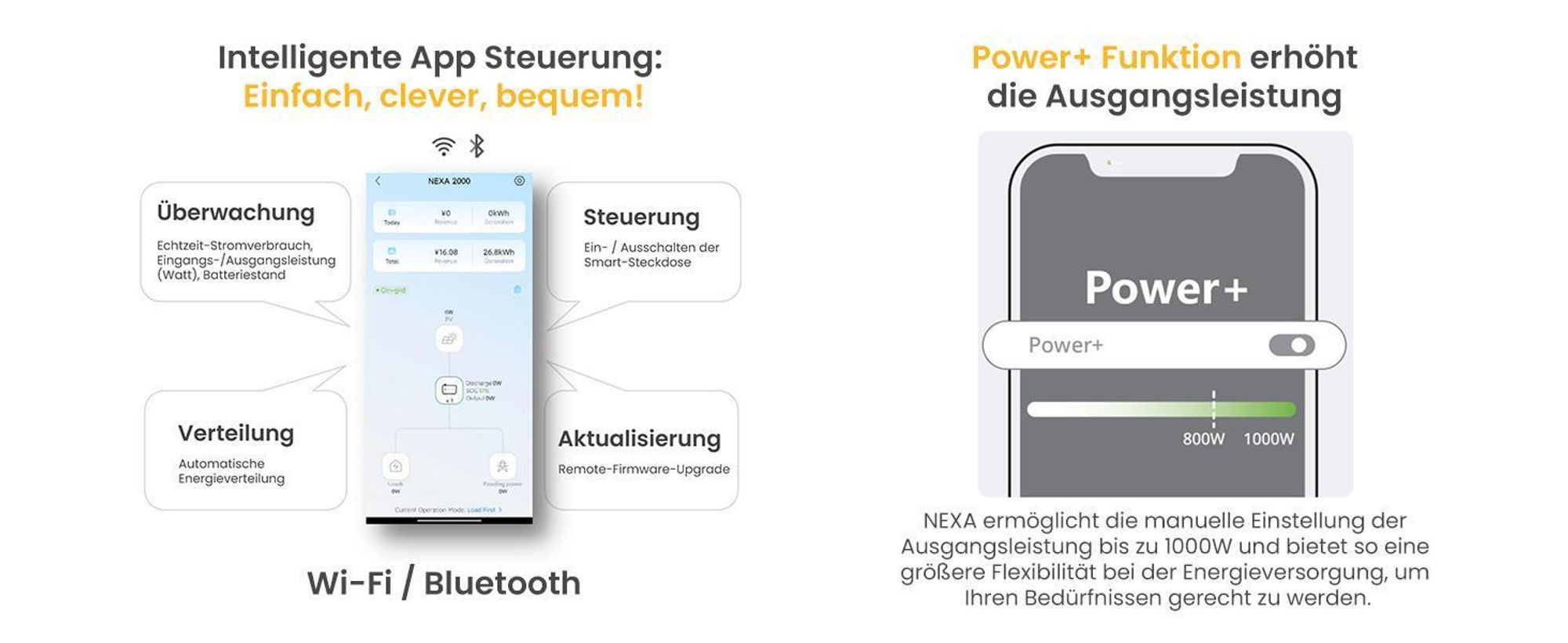 Powerness Balkonkraftwerk Speicher Growatt NEXA 2000 Speicher All-in-One Speicher mit NEXA 2000 Erweiterungsakku x2 für Balkonkraftwerke (0% MwSt)