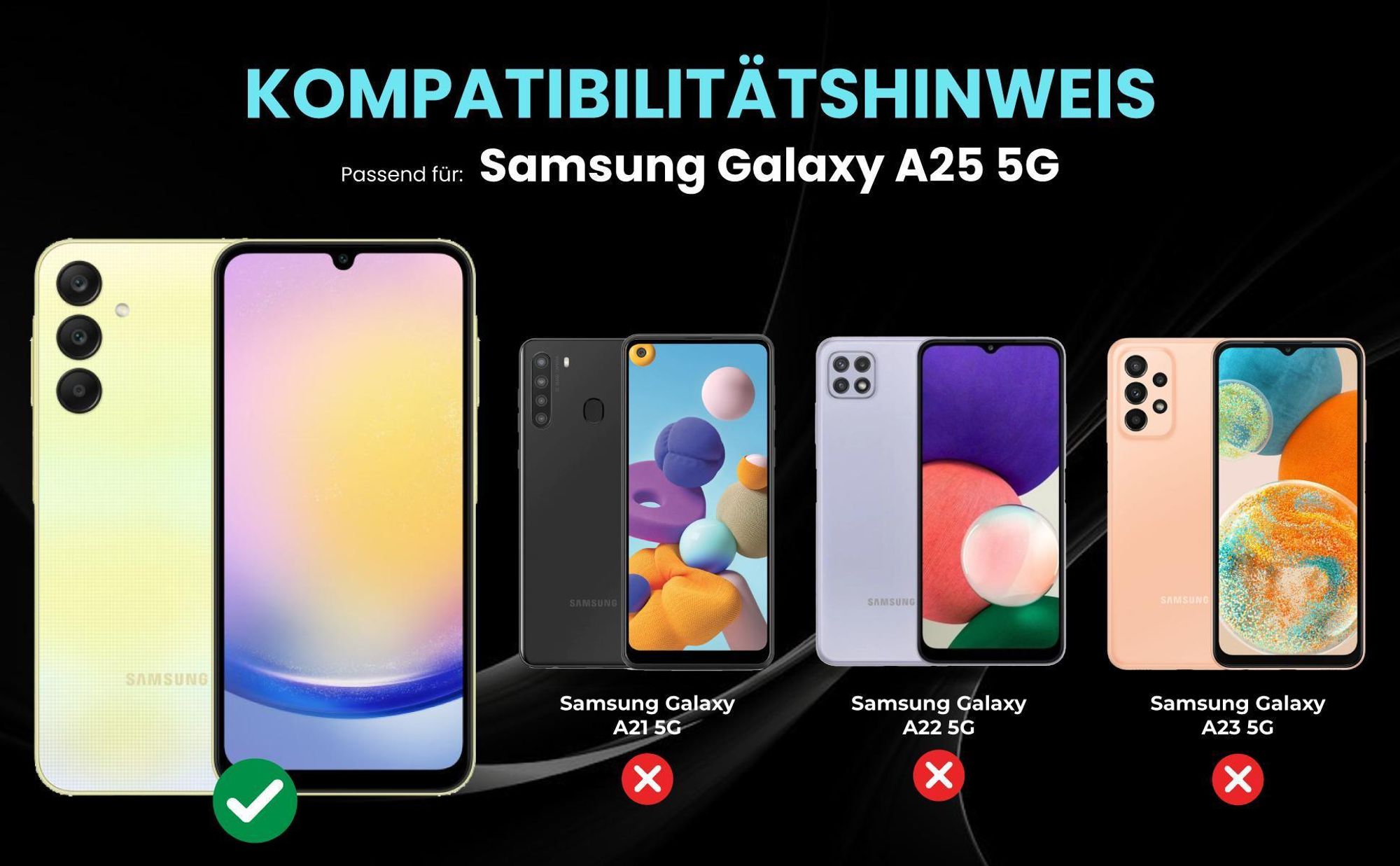 Kompatibilitätshinweise Hülle für Samsung Galaxy A25 5G