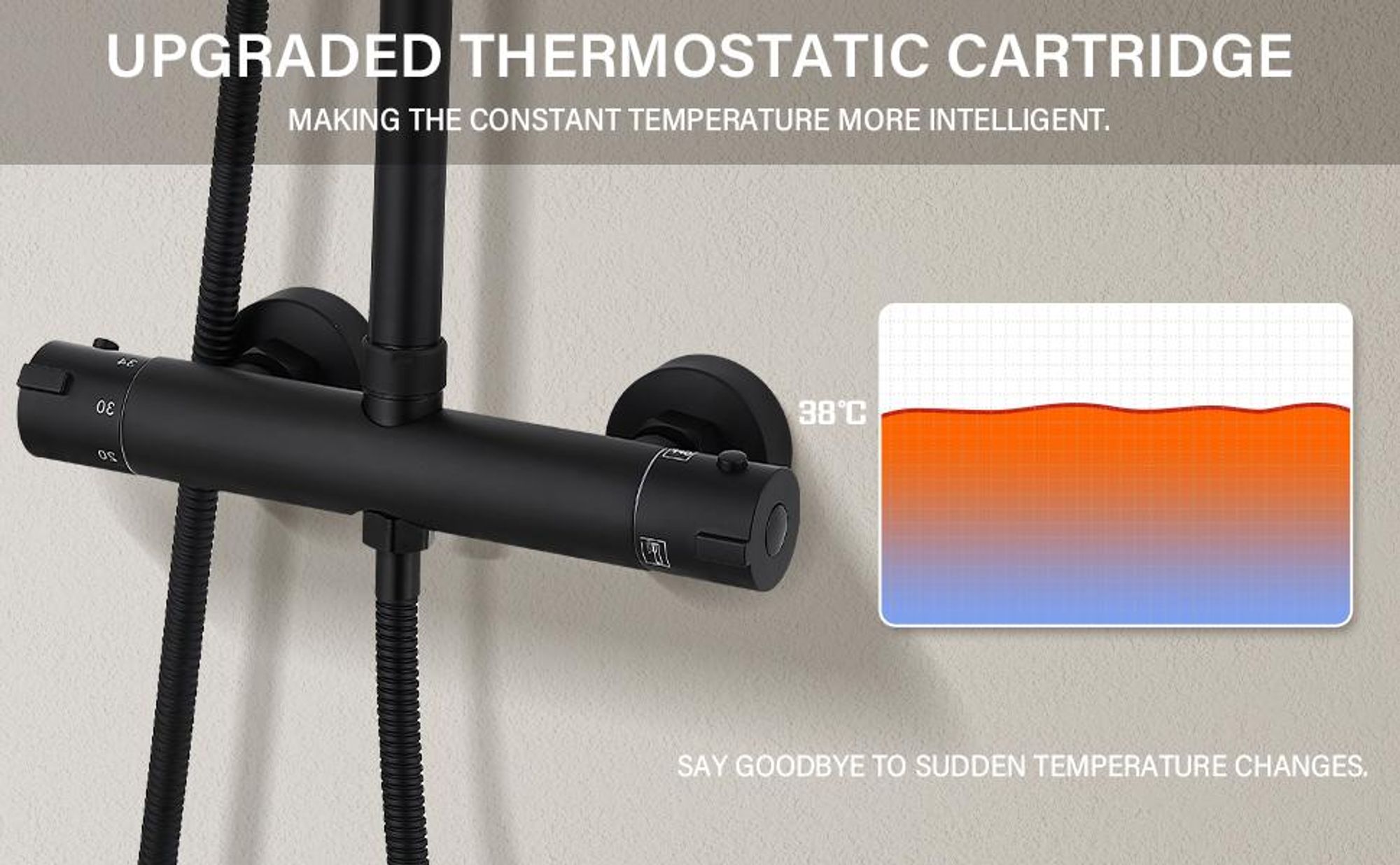 Thermostatische Duschsäule Duschsäule 38°C Duschsäule Duschsystem mit rundem ABS Duschkopf Höhenverstellbar Regendusche Schwarz
