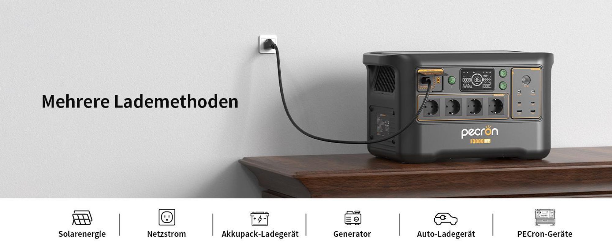 PECRON F3000LFP Powerstation 3072 Wh LiFePO4 – 3600 W striedavého prúdu, UPS, aplikácia