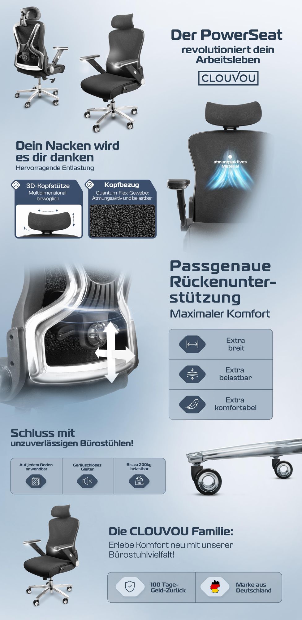 CLOUVOU PowerSeat Bürostuhl Ergonomisch Schreibtischstuhl Höhenverstellbar, 5D-Armlehne, 3D-Kopfstütze, bis 200kg Belastung [Nr.1 in Stabilität]