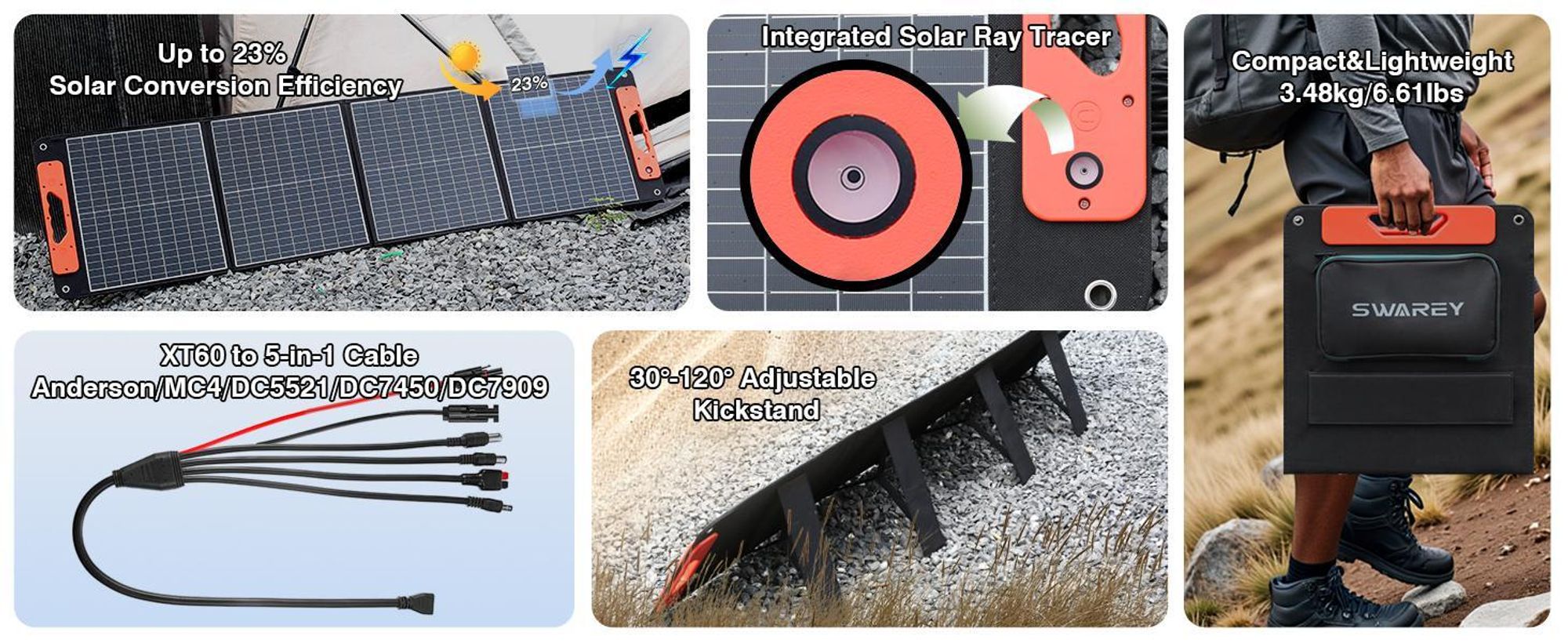 Solar Panel,Solarpanel,Solaranlage,Solar Ladegerät,Solarmodul,Solarladegerät,Solaranlagen,Solarzelle