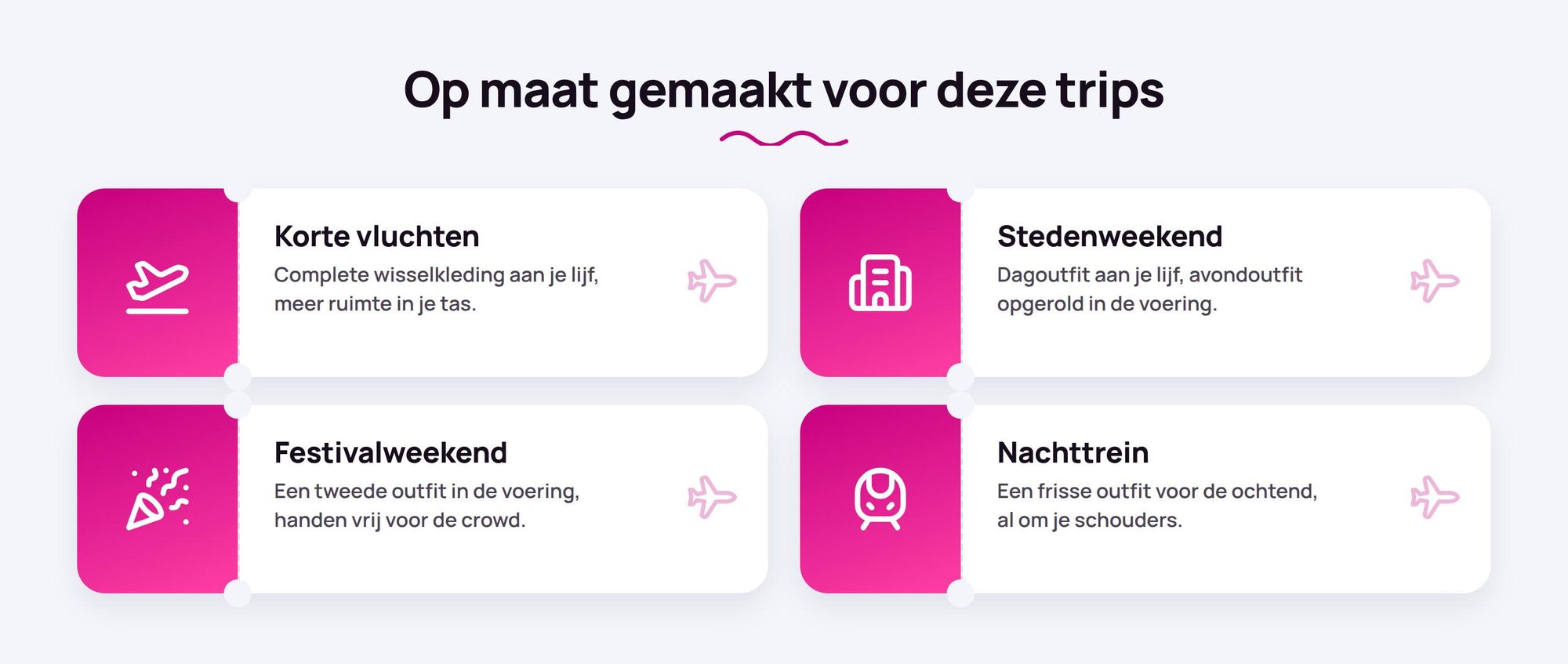 Toepassingen Ryanwear Inpakjas: vluchten, stedenweekend, festival en nachttrein