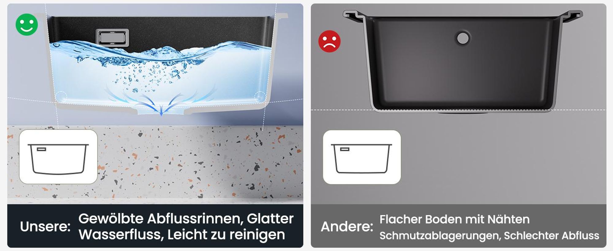 Granitspüle Küchenspüle Granitspüle Küchenspüle 50 x 45 cm Einbauspüle Spülbecken Einzelspüle Mit Siphon Abtropffläche schwarz