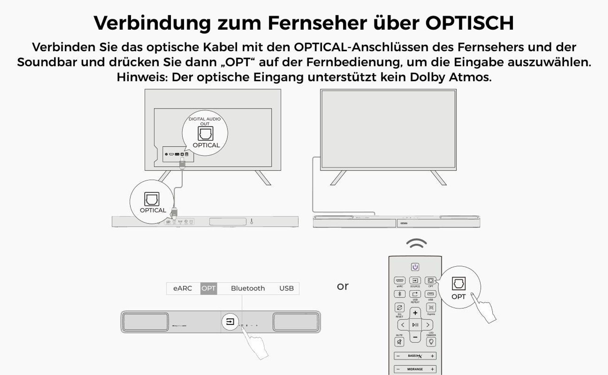 ULTIMEA Skywave F40 Boom Soundbar mit Dolby Atmos, 360° SurroundX Audio mit oben gerichtete Kanäl, 460W