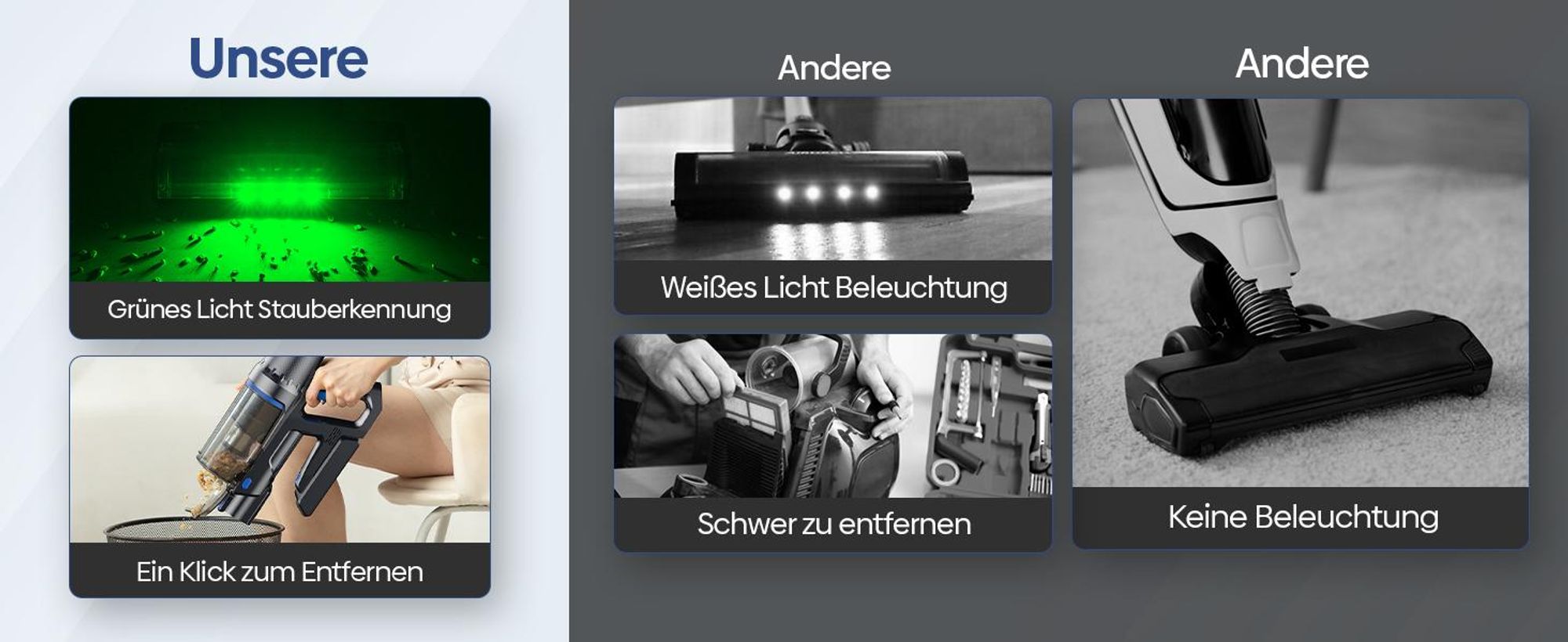 Olvy Akku-Staubsauger mit Wischfunktion – Kabelloser Staubsauger ohne Beutel mit HEPA-Filter, LED-Display, Zubehör – Ideal für Hartboden & Teppich