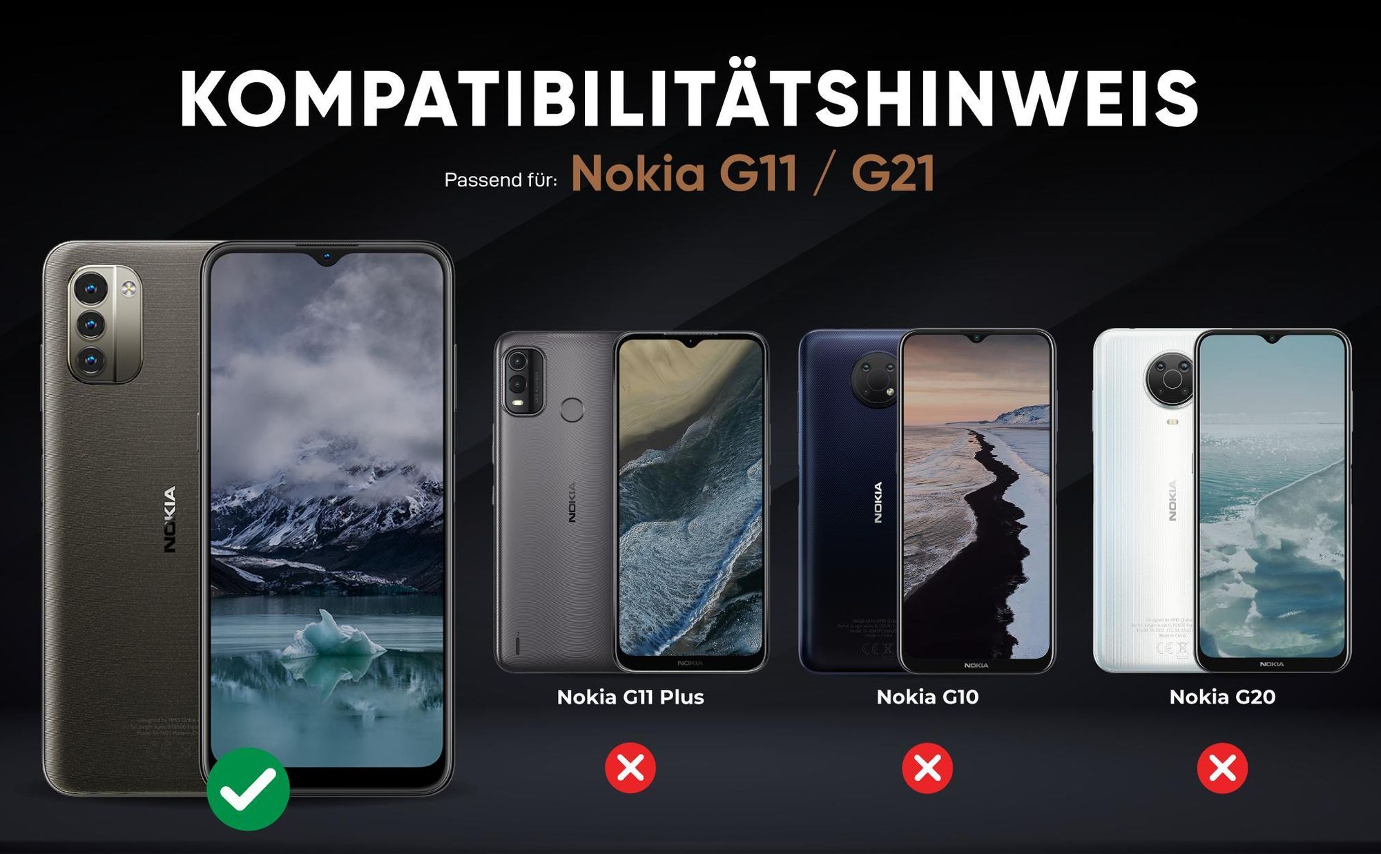Kompatibilitätshinweise Hülle für Nokia G11 / G21