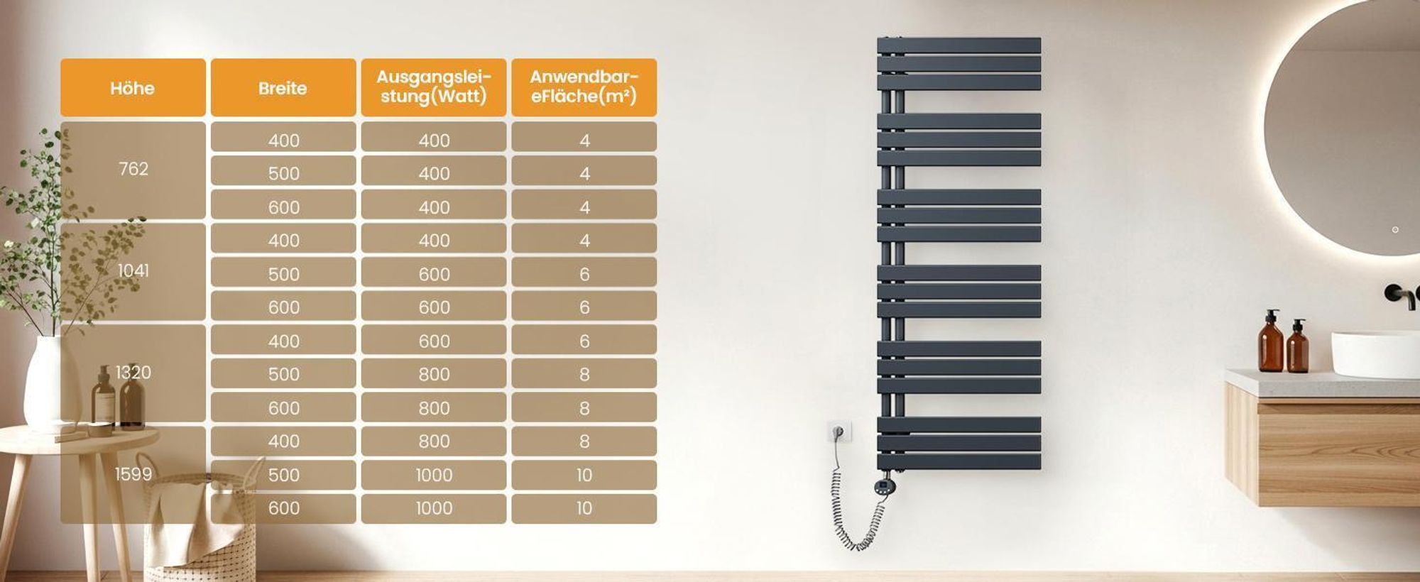 EMKE Badheizkörper Elektrisch mit Wifi App Steurung Thermostat Handtuchwärmer 1041 x 400mm Anthrazit Handtuchhalter 400W Handtuchtrockner