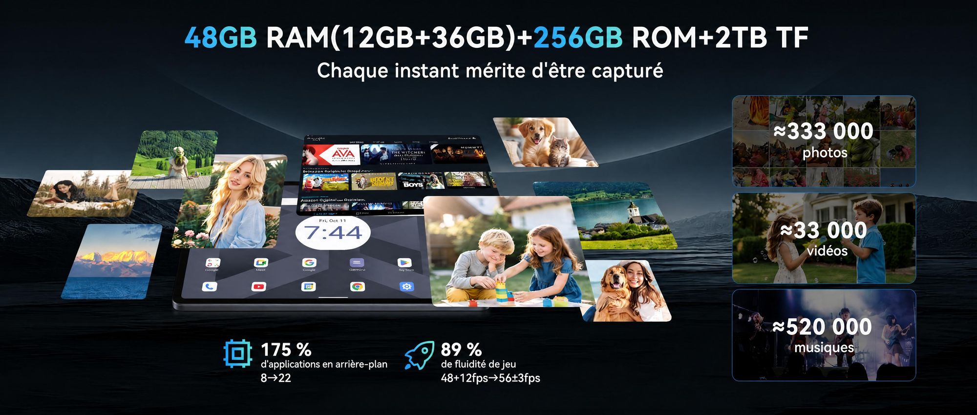 Tablette Android 16 T60, écran de 12,2 pouces avec résolution 2,5K, 48 Go de RAM + 256 Go de stockage interne (extensible jusqu'à 2 To via carte TF), processeur Octa-Core, batterie de 10 000 mAh et intelligence artificielle Gemini