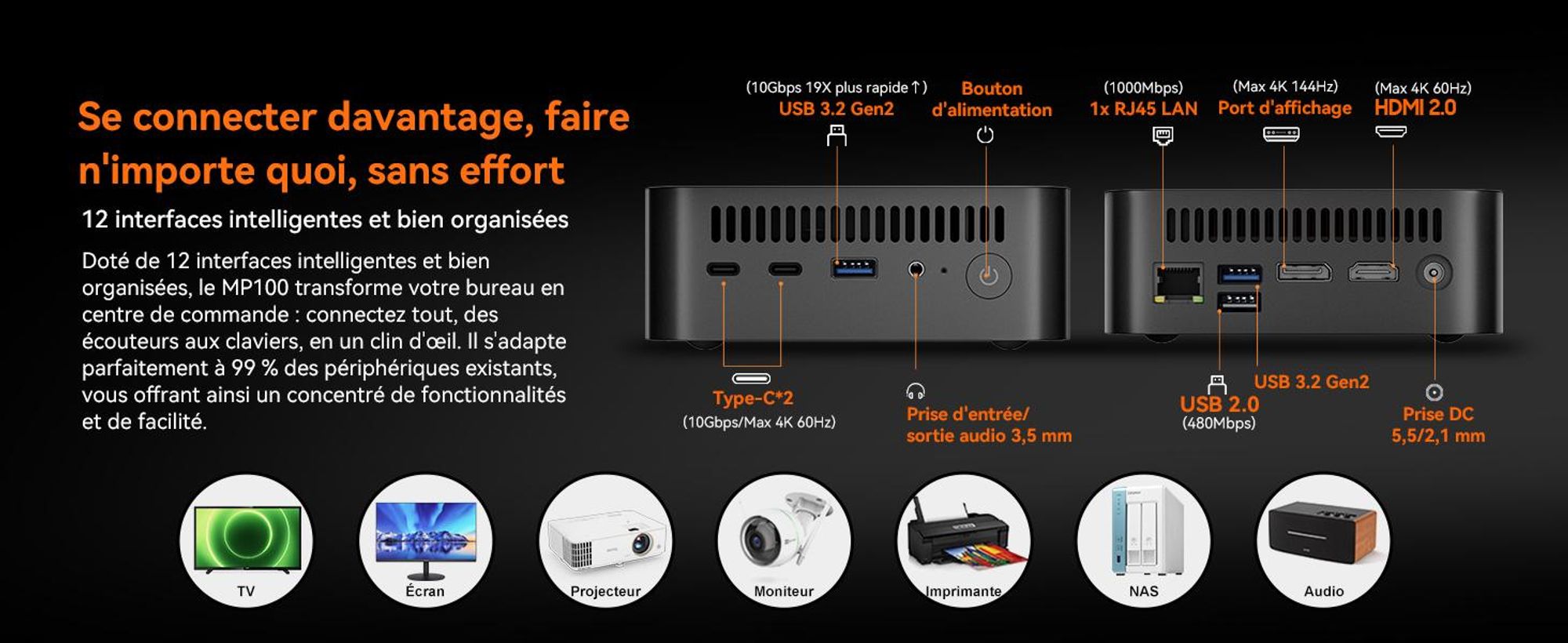 Blackview MP100 Mini PC, processeur Intel i3-1215U jusqu'à 4,4 GHz, 16 Go de RAM DDR5, SSD PCIe 4.0 de 512 Go, résolution 4K à 144 Hz, WiFi 6, ports DP et HDMI, système d'exploitation Windows 11 Pro, livré avec le clavier K1