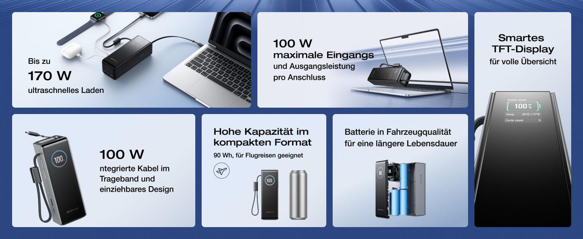 EcoFlow Rapid Powerbank 25 000 mAh 170 W mit 100 W integrierte und einziehbare Kabel, tragbares Ladegerät mit 100 W USB-C Anschluss