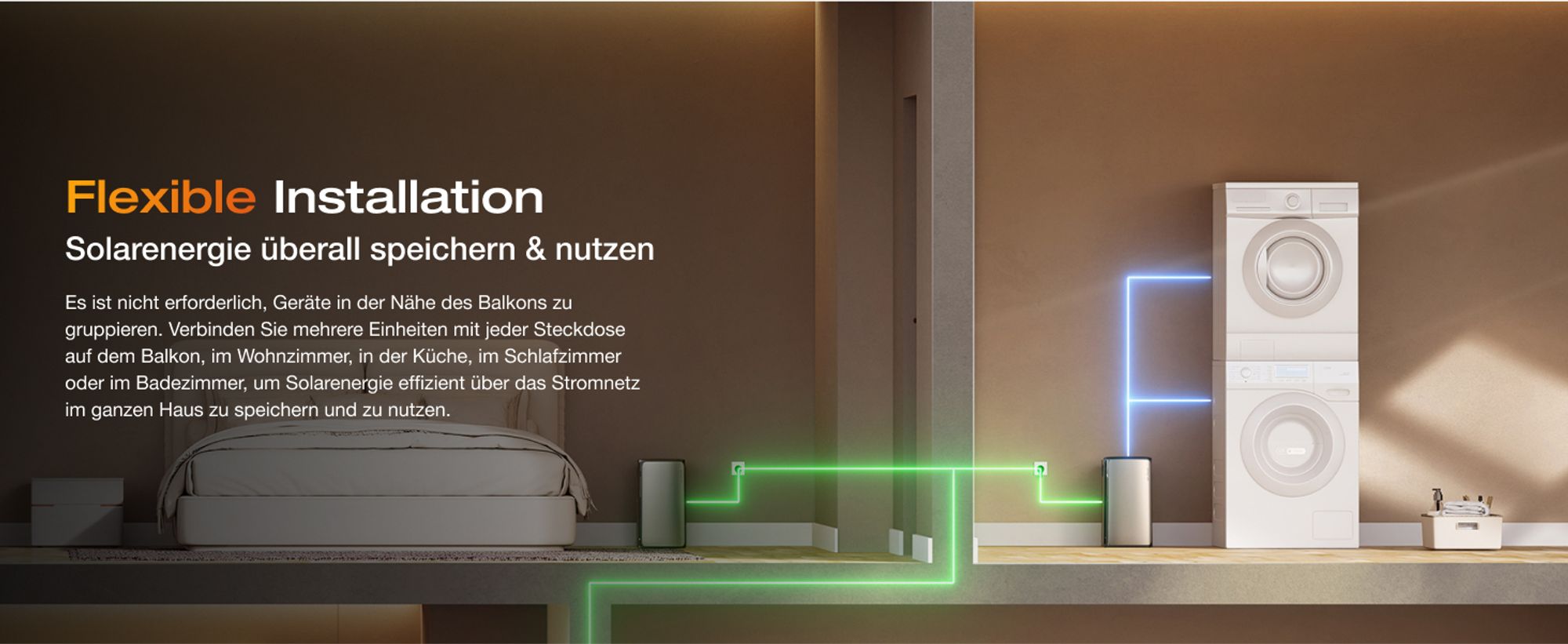 EcoFlow STREAM AC Pro 1,92 kWh – Balkonkraftwerk mit Speicher | 100 % Kompatibel mit allen Mikro-Wechselrichtern | 1 200 W Ausgang