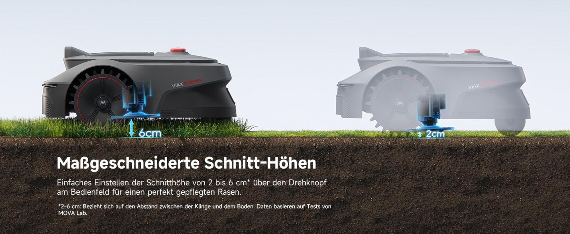 MOVA ViAX 250 Mähroboter – 250 m², UltraEyes™ KI-Dual-Vision, U-Bahnplanung, Dual-Map, Hindernisvermeidung, App-Steuerung, 50min Akkulaufzeit