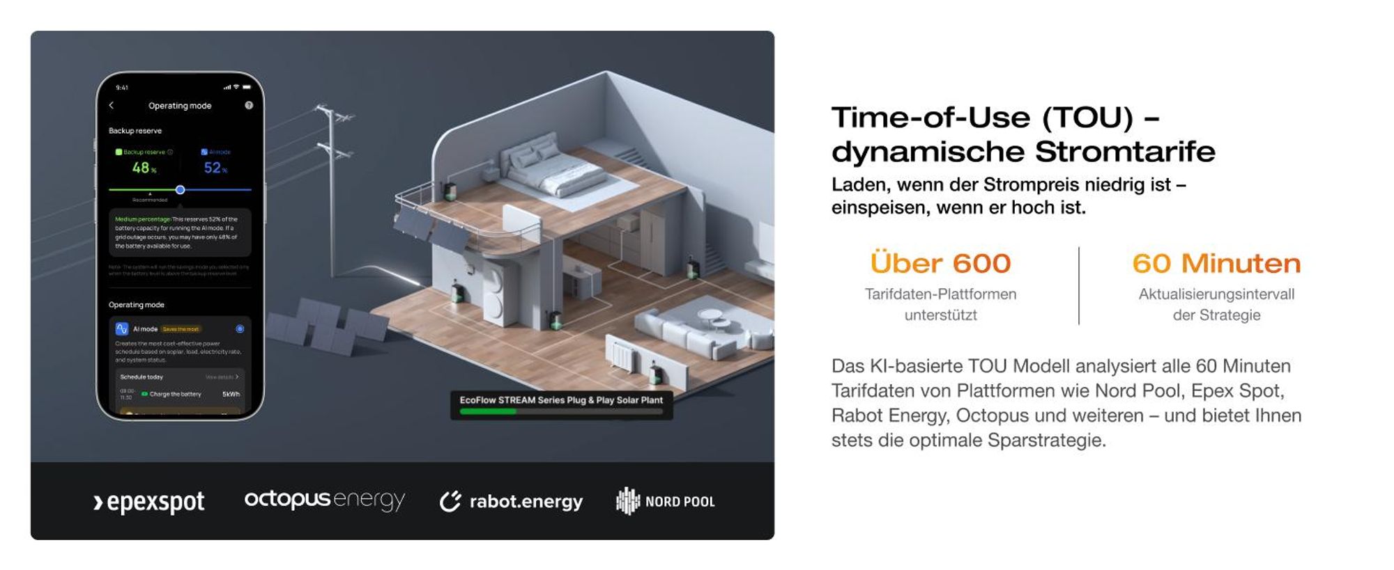EcoFlow STREAM Max 1,92 kWh Balkonkraftwerk mit Batteriespeicher, Plug & Play Solarsystem, 1800 W Solareingang (2 MPPT), 1200 W Dual AC-Anschlüsse