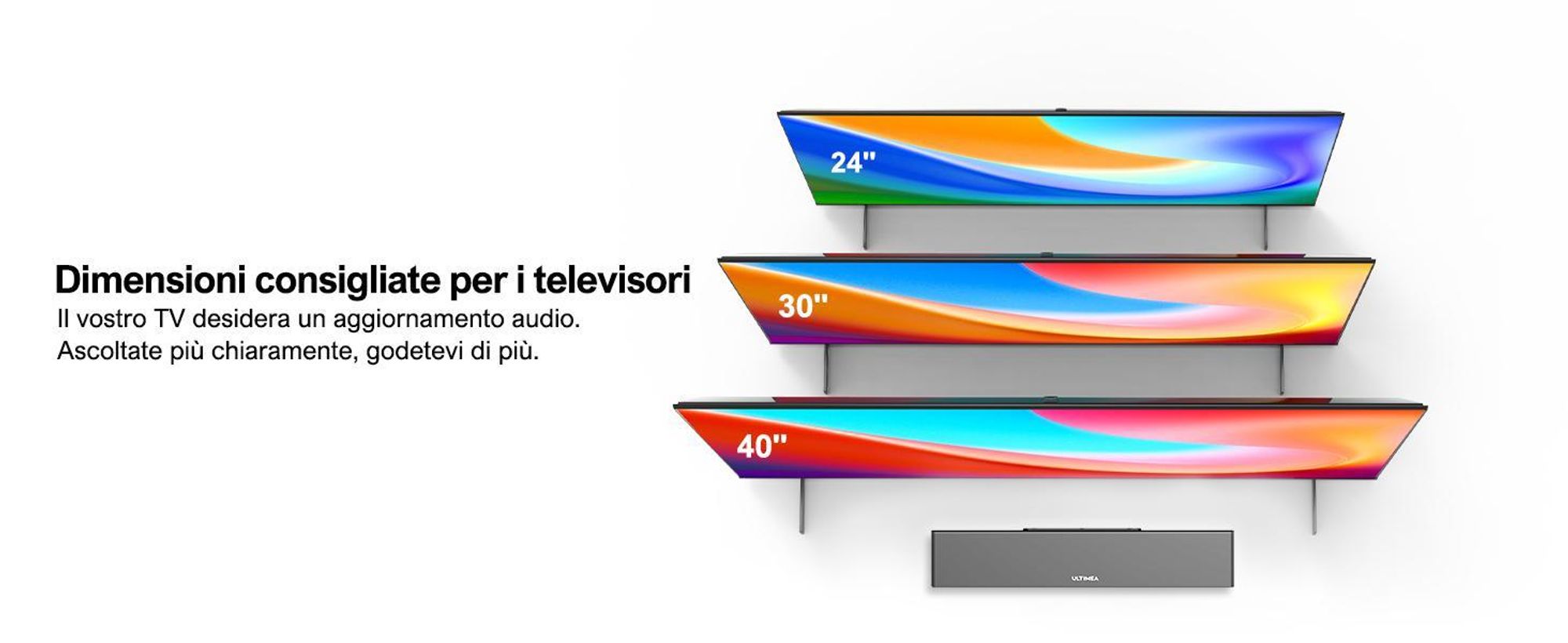 Soundbar ULTIMEA con woofer da 5,25'', BASSMAX, design sottile da 3,8 cm, Nova S40