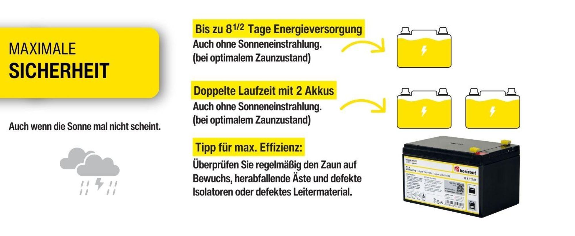 horizont 12 V Solar Weidezaungerät - ranger ® AS1800SC