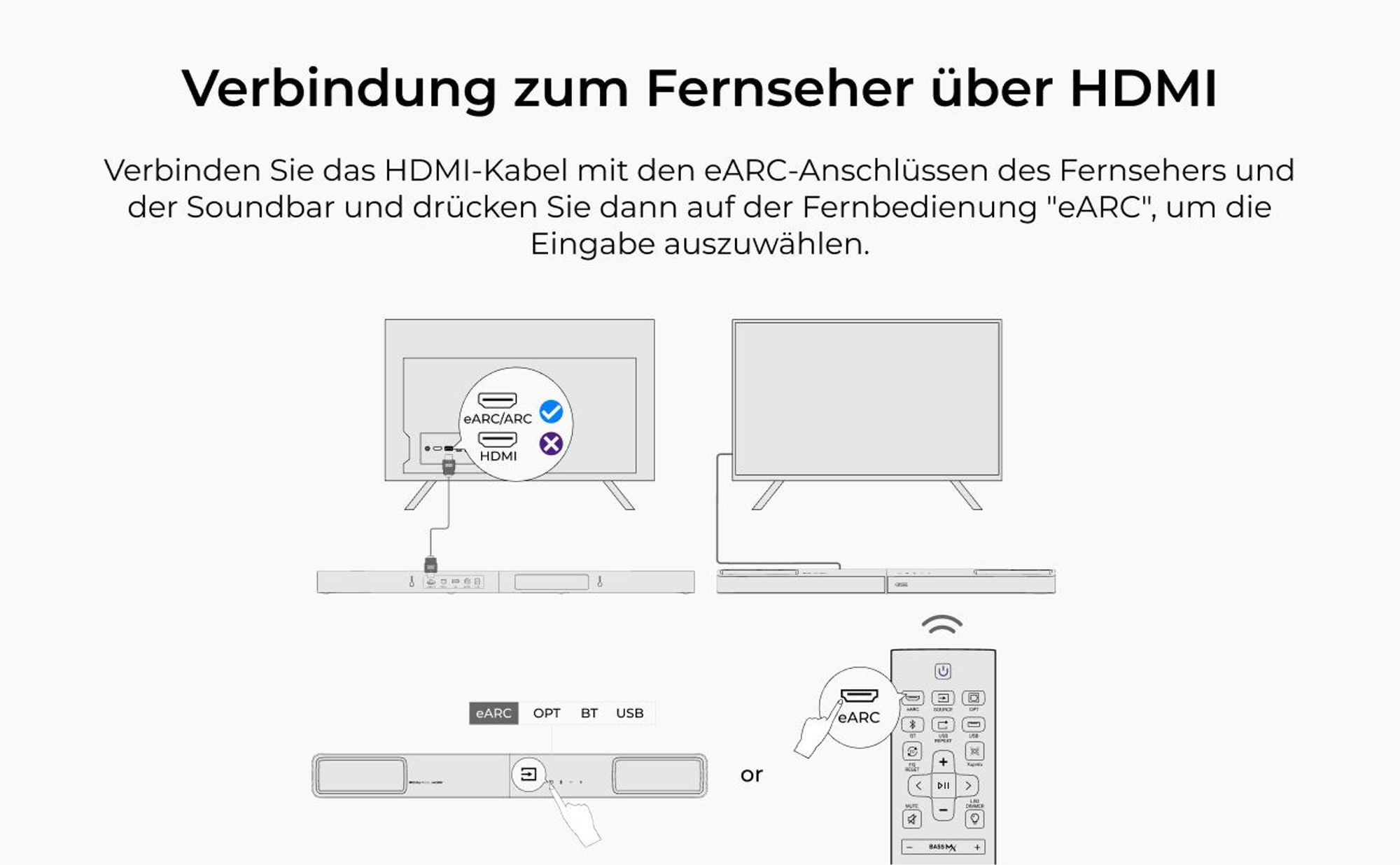 ULTIMEA 3.1.2-Kanal Soundbar mit Dolby Atmos, Surround-System für Fernseher mit 6,5-Zoll Subwoofer, Bluetooth 5.4, HDMI eARC, 360W, Skywave F30 Boom