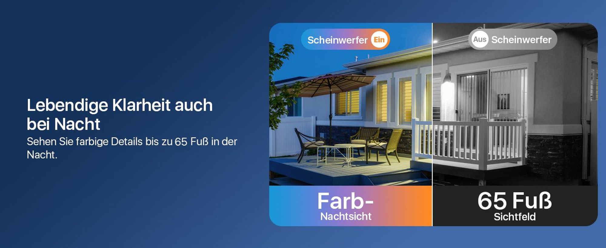 ZOSI 3K 5MP Wi-Fi 6 Überwachungskamera Set mit 2X 360° PTZ WLAN Kamera Aussen, 64GB Karte, Personenverfolgung, Farbnachtsicht, 2-Wege-Audio, C280