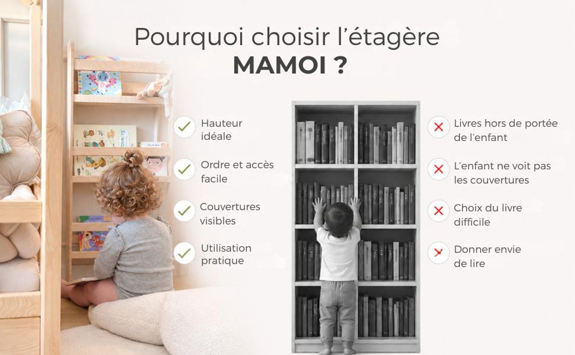 MAMOI® Bibliothèque meuble de rangement pour enfant, Petite bibliotheque murale, Etagere livre et meuble pour chambre de bebe, Bibliothèques montessor